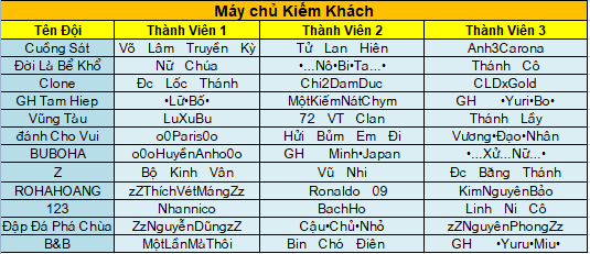 Võ Lâm Truyền Kỳ