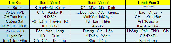 Võ Lâm Truyền Kỳ