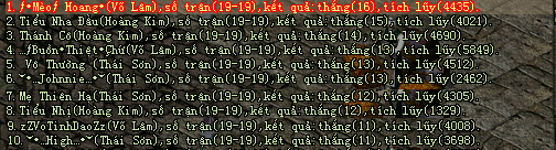 Võ Lâm Truyền Kỳ