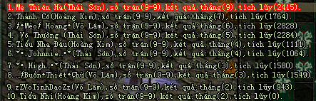 Võ Lâm Truyền Kỳ